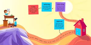 From Application to Approval: A Loan Journey Map